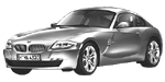 BMW E86 B0020 Fault Code